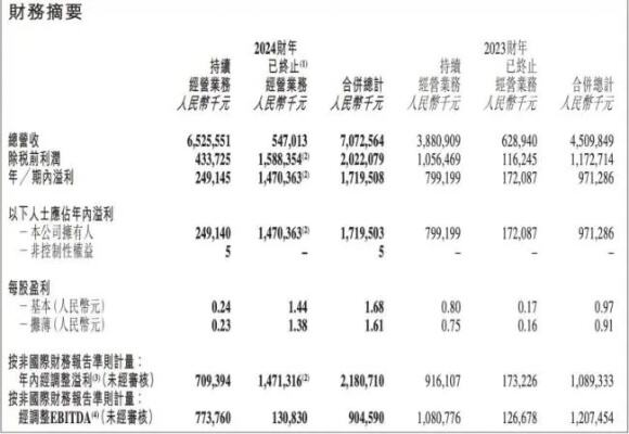 东方甄选动荡高途佳品蹭热点