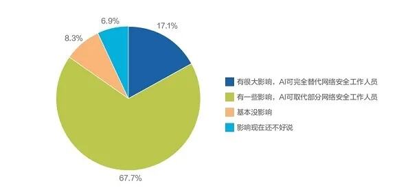 鄂尔多斯工业互联网平台正式发布