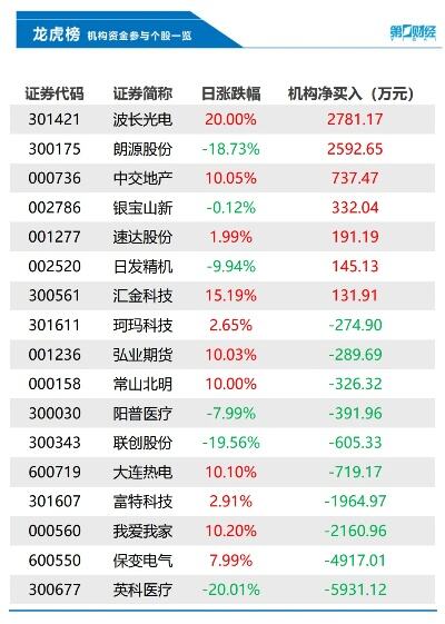 外交部领保中心发出7点提醒