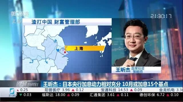 安哥拉央行加息50个基点