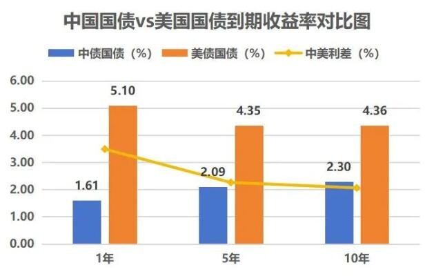 普益基金投资经理林静婉