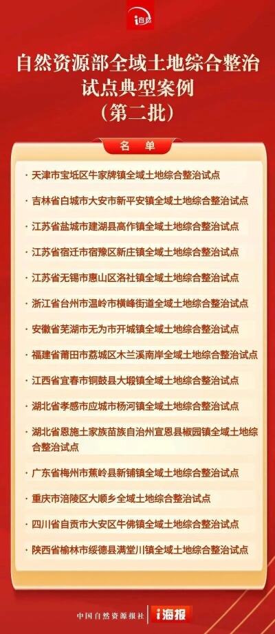 台州15家企业入选