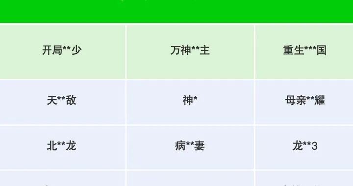 因建客户微信群未按规定报备