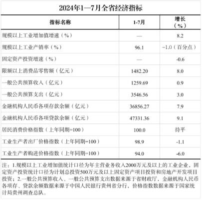 锐财经中国物价总体保持平稳