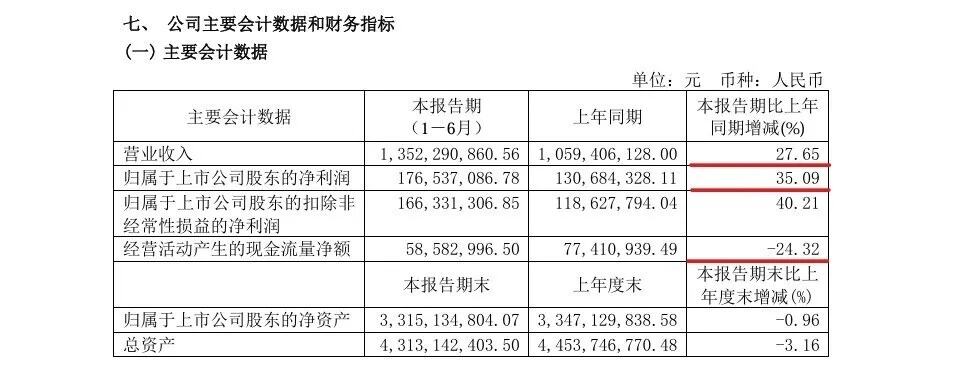 民国奇案1-36完整版