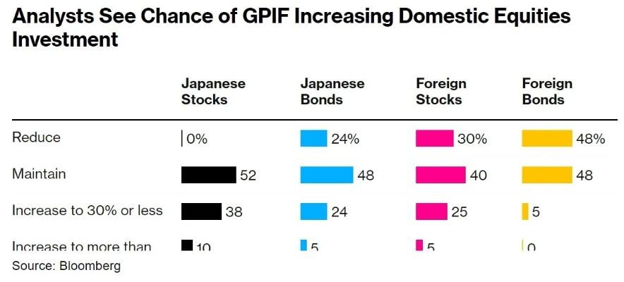 日本央行加息在即