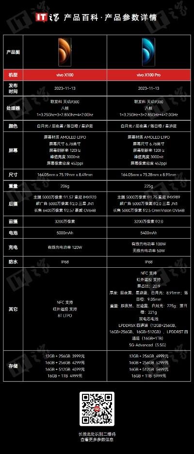 全新升级蓝海续航系统