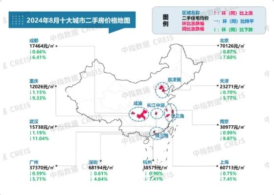 中指研究院