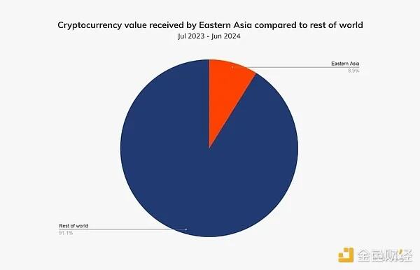 香港将发行比特币