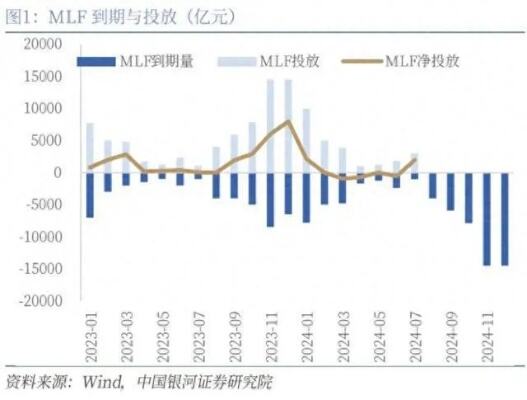 lpr连续5个月按兵不动