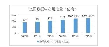 上海政法学院学报