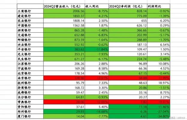 南京工商银行南苑支行