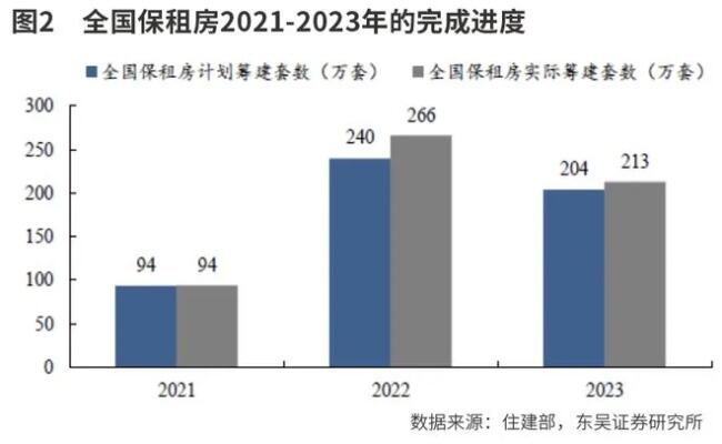 杭州西安同日取消住房限购