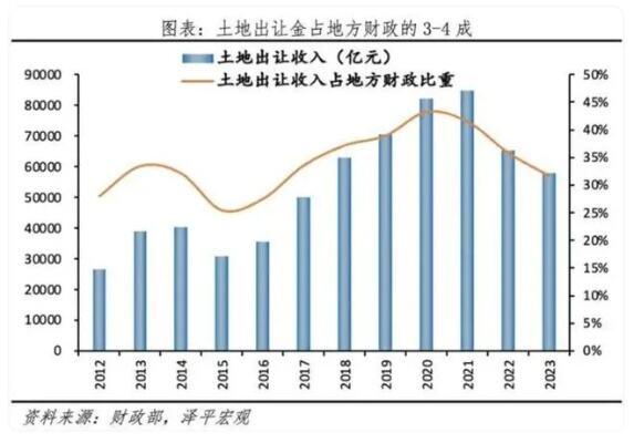 江苏新增一座万亿城市