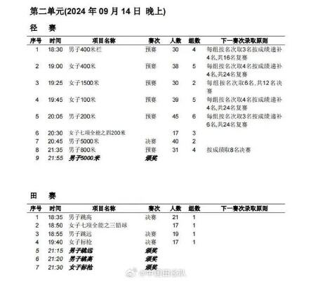 今日季中锦标赛黄蜂vs尼克斯