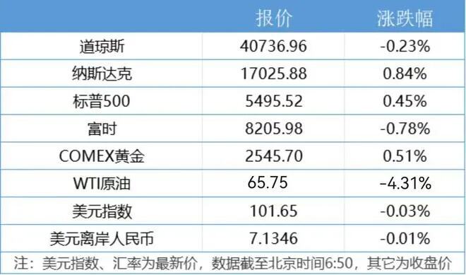 2024布鲁塞尔汽车展开幕