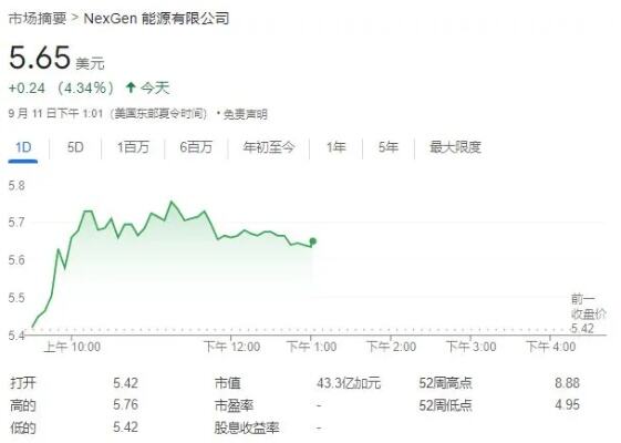 俄罗斯总统普京支持opec