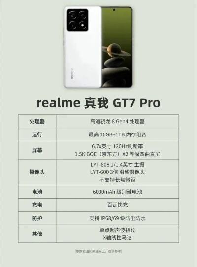 真我gt5pro直降300