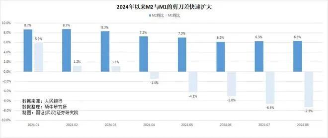 日本央行决定解除负利率政策