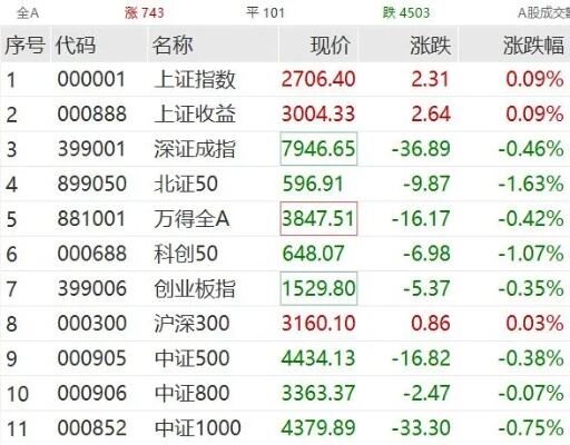 21国债14先跌停两日后又涨停