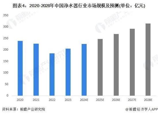 2024全球发展合作趋势前瞻