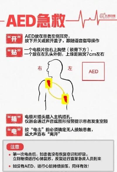 男子突发疾病倒地不起