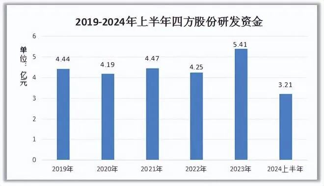 国电南瑞中标多个国际重大项目