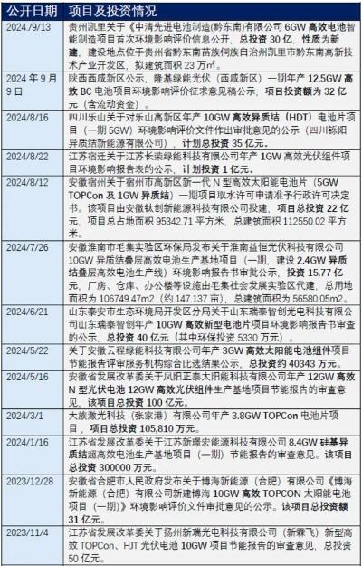 中通宁愿掉份额也不打价格战