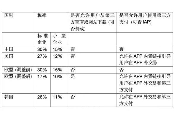 卡卡湾官网手机版网页版登录 微信wpk81882