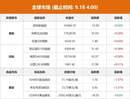 中国央行谈m2破300万亿元