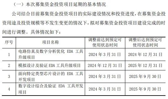 华大九天eda募投项目延期