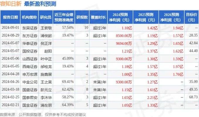 家之所在岂容成为日