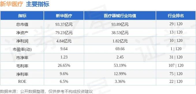 12月12日新华